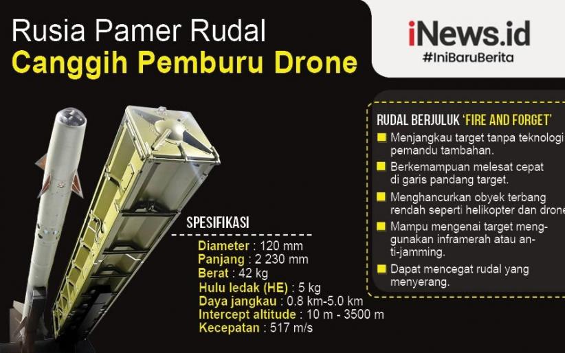 Begini Canggihnya Rudal  Pemburu Drone Milik Rusia