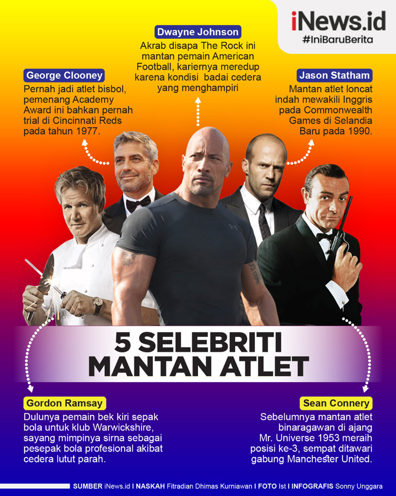 Infografis 5 Selebriti Tampan Mantan Atlet