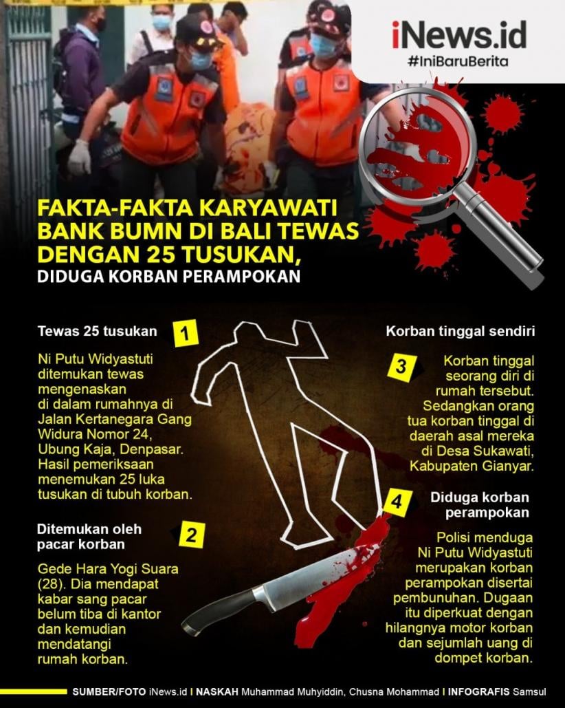 Infografis Fakta-Fakta Pembunuhan Karyawati Bank BUMN Di Denpasar