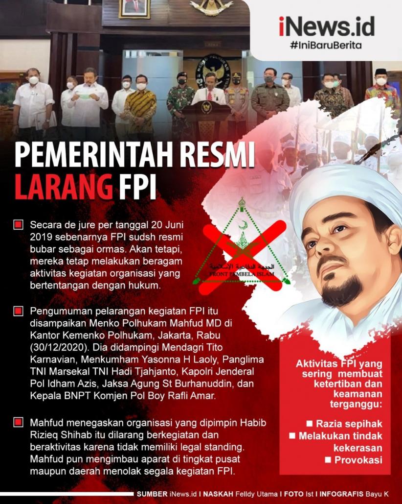 Infografis Pemerintah Resmi Larang FPI 