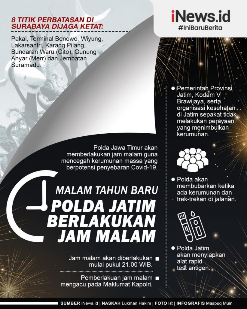 Infografis Polda Jatim Berlakukan Jam Malam saat Malam Tahun Baru 