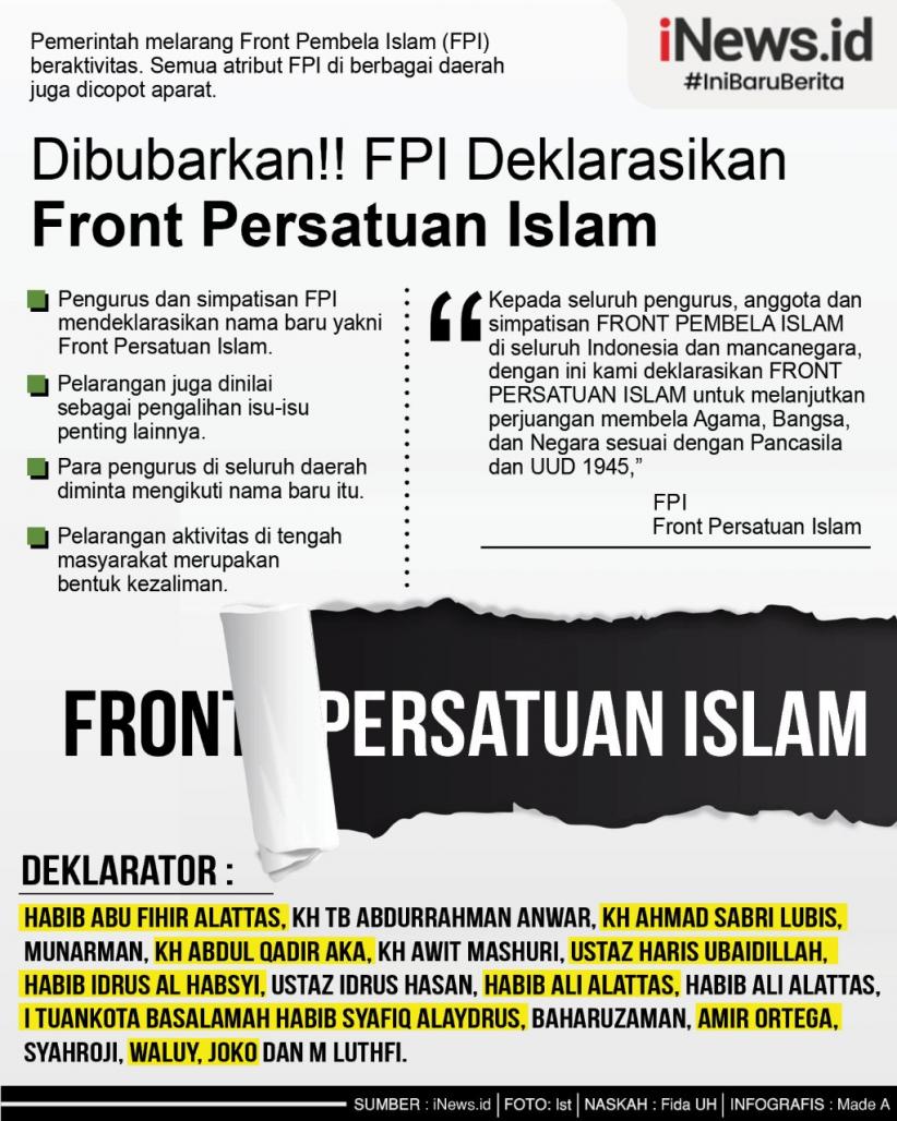 Dibubarkan!! FPI Deklarasikan Front Persatuan Islam