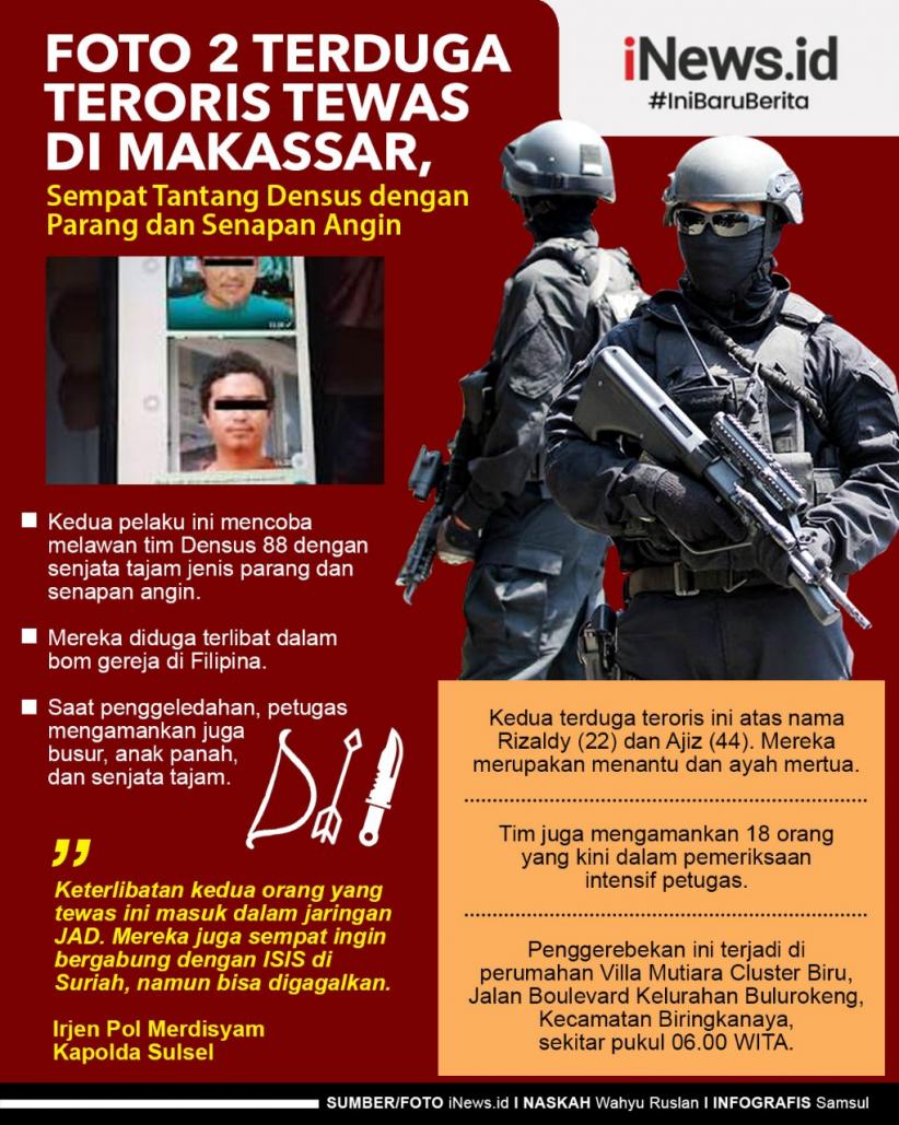 Infografis 2 Terduga Teroris Tewas di Makassar, Sempat Tantang Densus dengan Parang dan Senapan