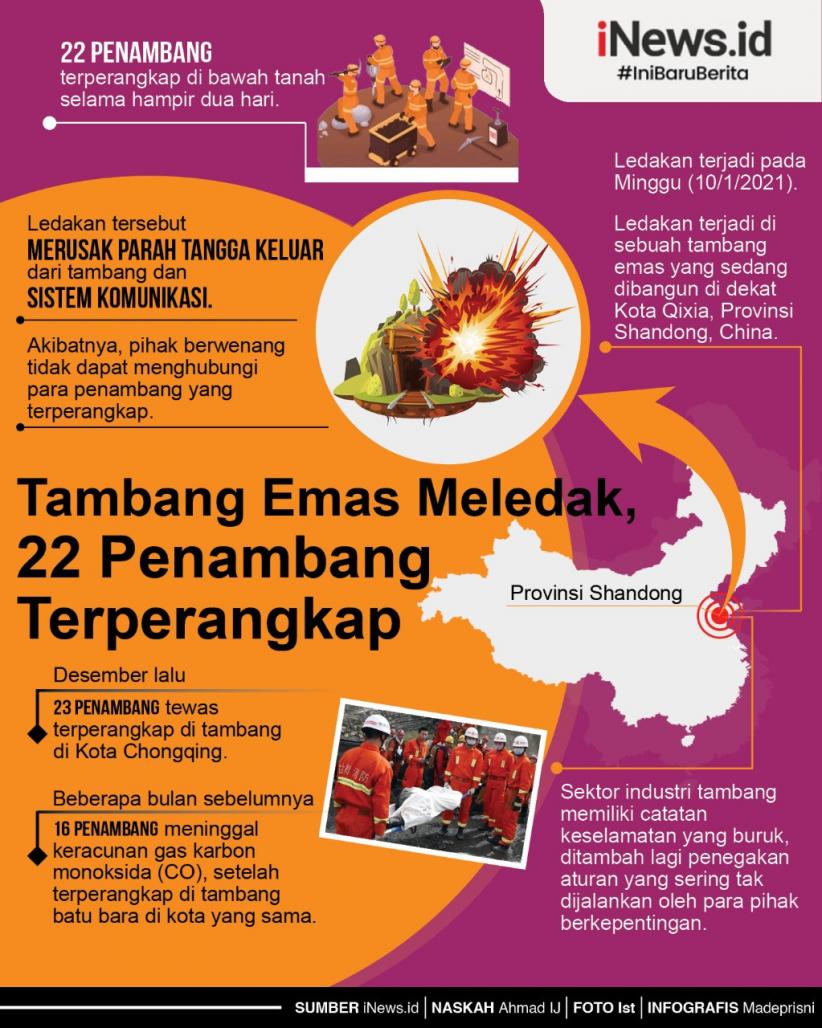 Infografis Tambang Emas China Meledak (Lagi)
