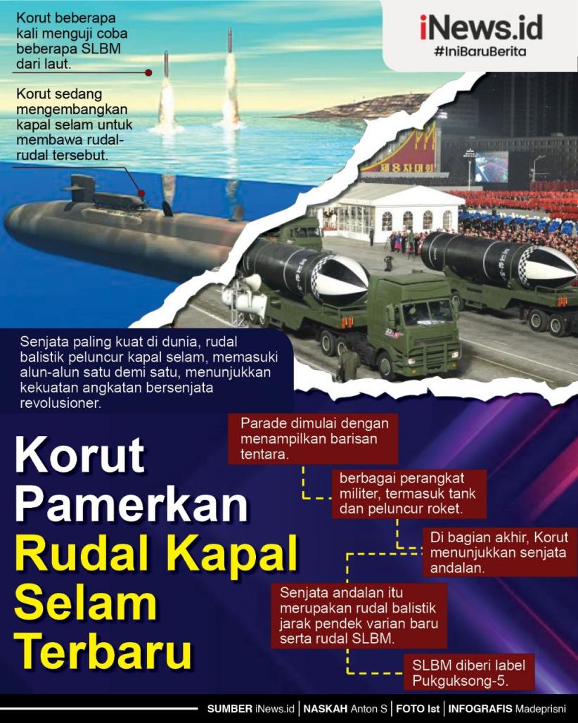 Infografis Korut Pamer Rudal Kapal Selam Baru