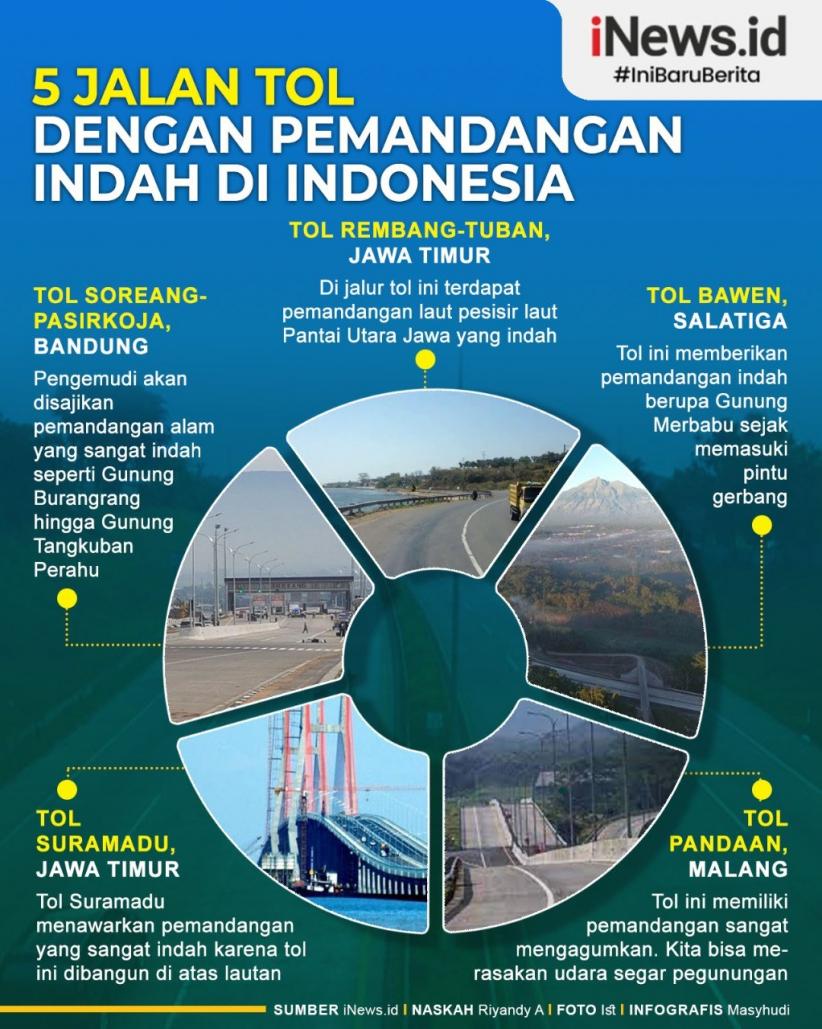 Jalan Tol yang Memiliki Pemandangan Alam Eksotis dan Menakjubkan