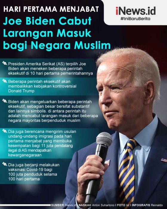 Setelah Dilantik, Joe Biden Langsung Cabut Larangan Masuk bagi Negara Muslim