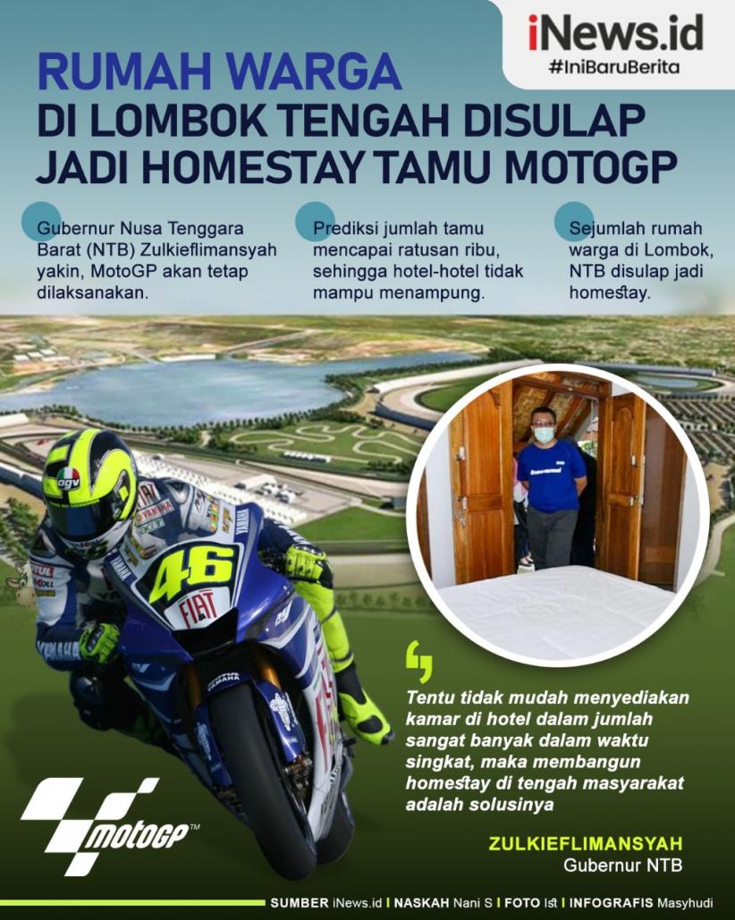 Infografis Rumah Warga di Lombok Tengah Disulap Jadi Homestay Tamu MotoGP