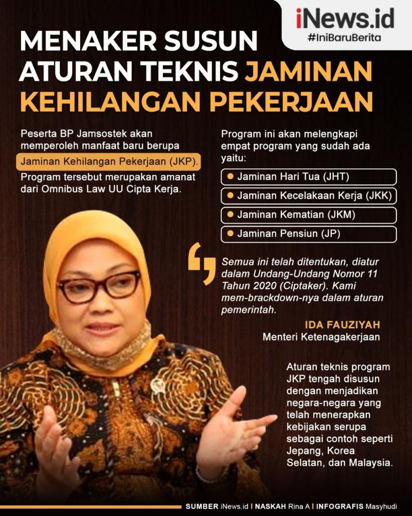 Infografis Menaker Susun Aturan Teknis Jaminan Kehilangan Pekerjaan