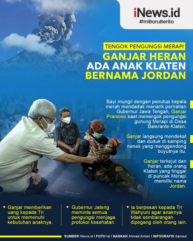 Infografis Ganjar Pranowo Kunjungi Pengungsi Merapi, Heran Ada Anak Klaten Bernama Jordan
