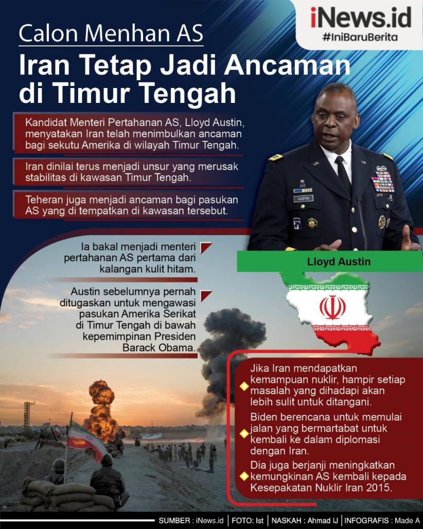 Calon Menhan AS Lloyd Austin Sebut Iran Tetap Jadi Ancaman di Timur Tengah