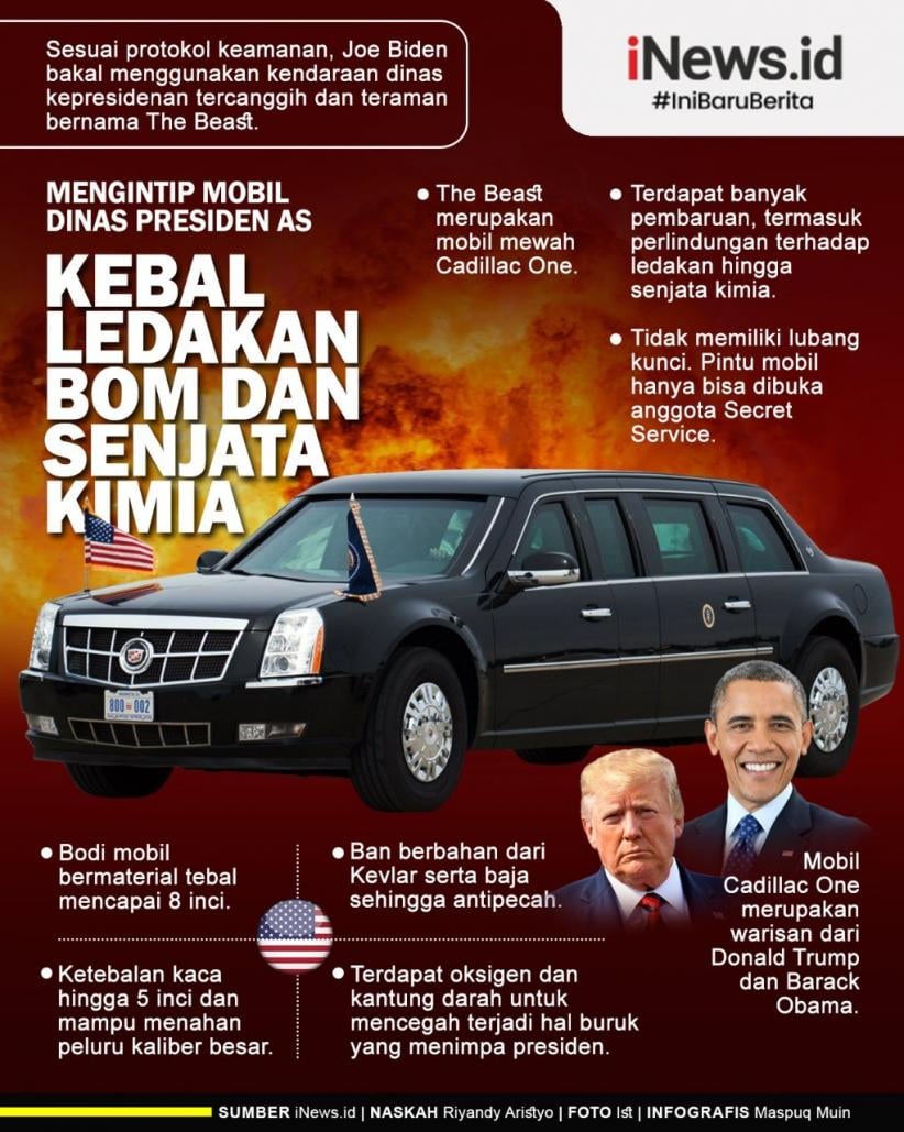 Infografis Mobil Presiden AS Joe Biden, Kendaraan Dinas Tercanggih Dan ...