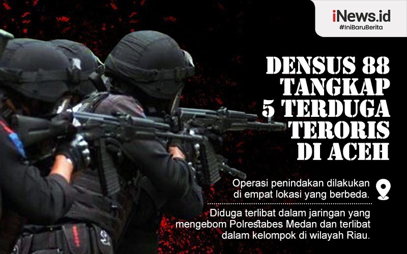 5 Terduga Teroris Diamankan di Aceh, Profesinya Mulai dari PNS, Pemilik Kafe hingga Penjual Buah