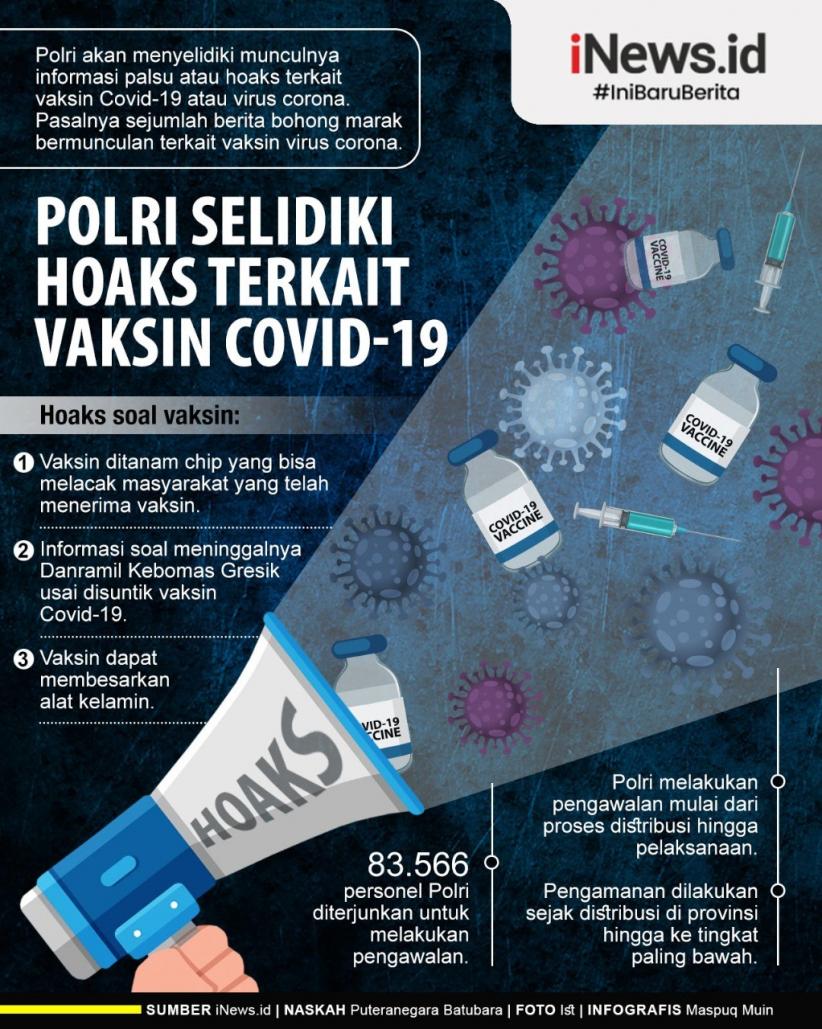 Infografis Hoaks Vaksin Covid-19 Bertebaran
