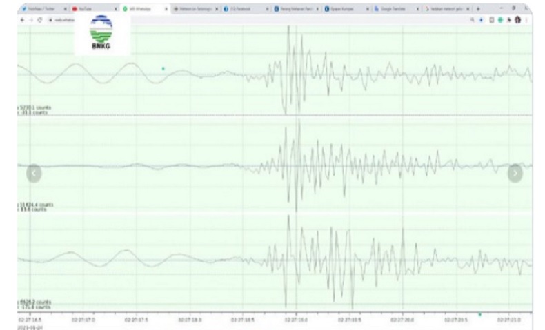  Suara Dentuman di Buleleng Terekam Sensor Seismik BMKG