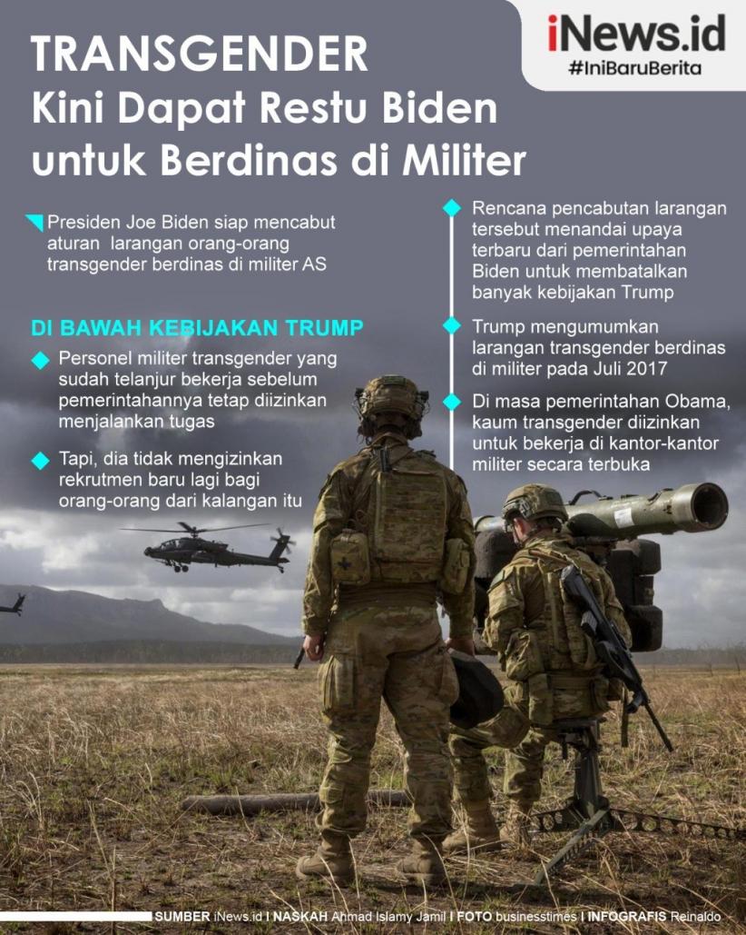 Infografis Joe Biden Restui Transgender Berdinas di Militer AS