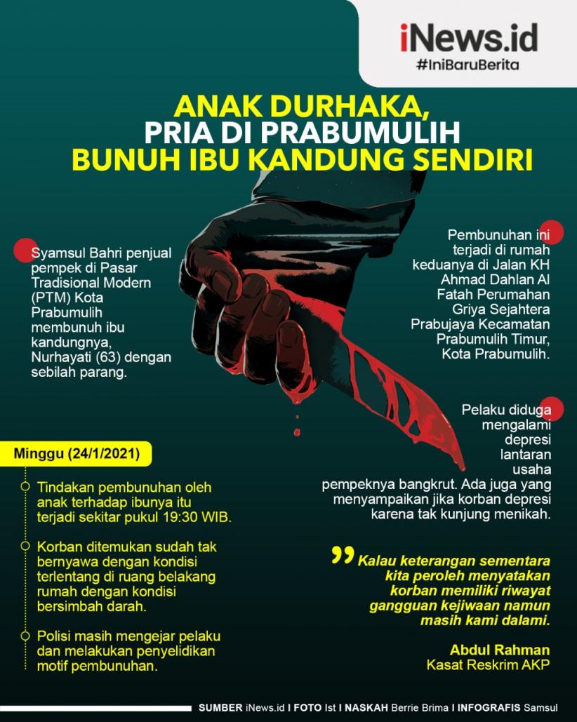 Infografis Anak Durhaka, Pria di Prabumulih Bunuh Ibu Kandung