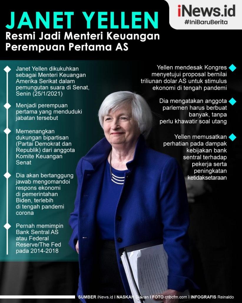 Infografis Janet Yellen, Menteri Keuangan Perempuan Pertama AS