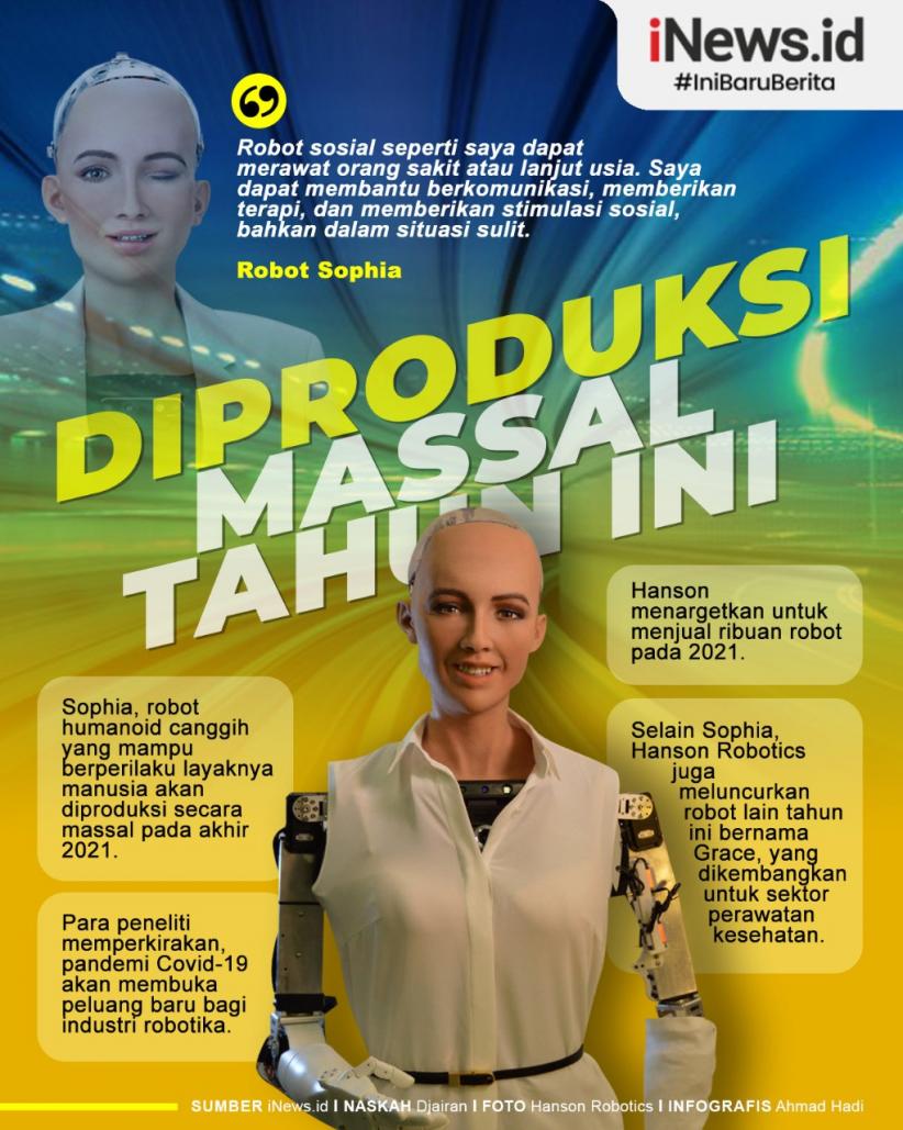 Infografis Robot Cerdas Sophia Diproduksi Massal Tahun Ini