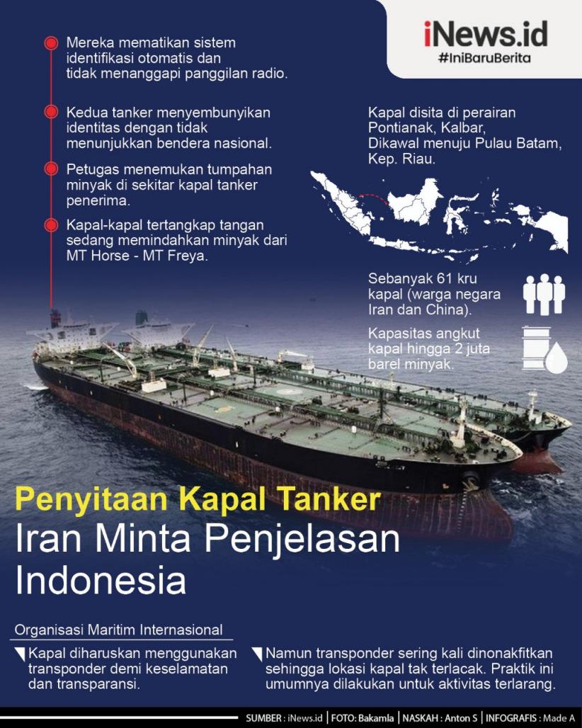 Infografis Kapal Tanker Disita Bakamla, Iran Minta Penjelasan