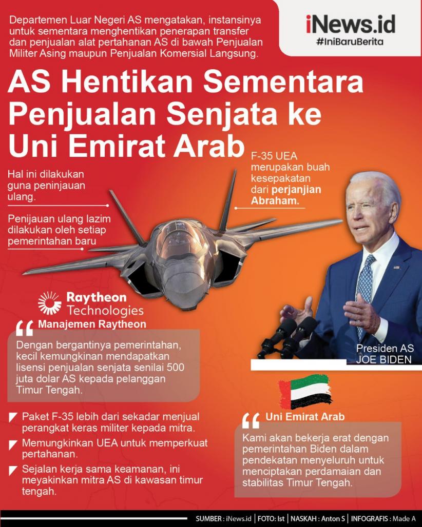 AS Setop Sementara Jual Senjata ke Uni Emirat Arab