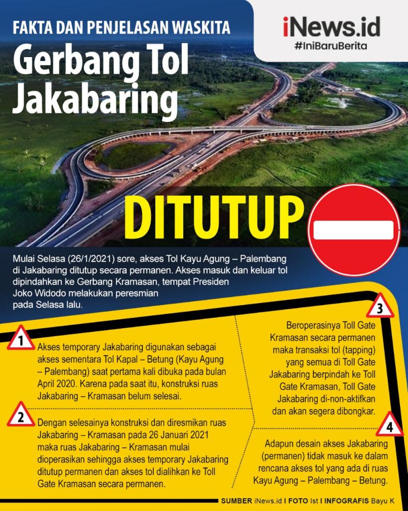 Infografis Fakta dan Penjelasan Waskita Soal Penutupan Gerbang Tol Jakabaring