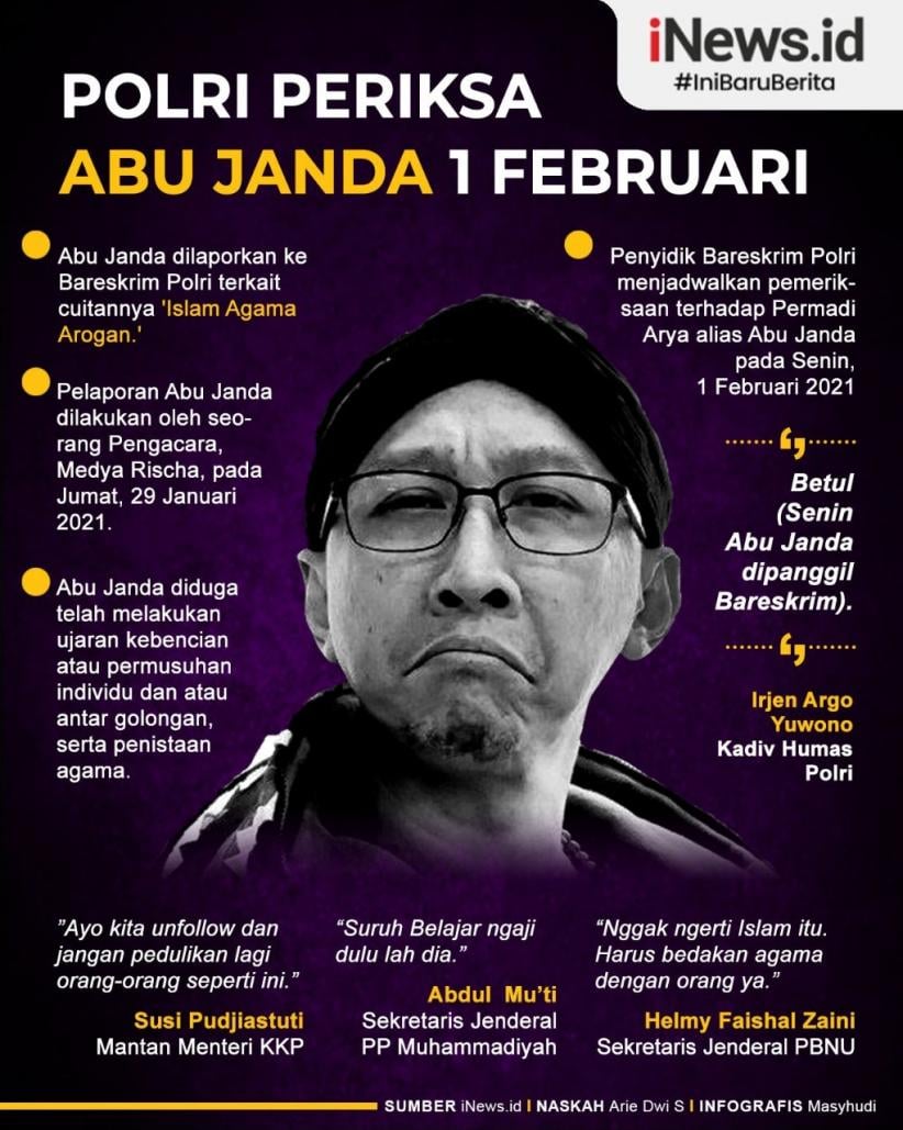 Infografis Abu Janda Bakal Diperiksa Kasus Dugaan Penistaan Agama