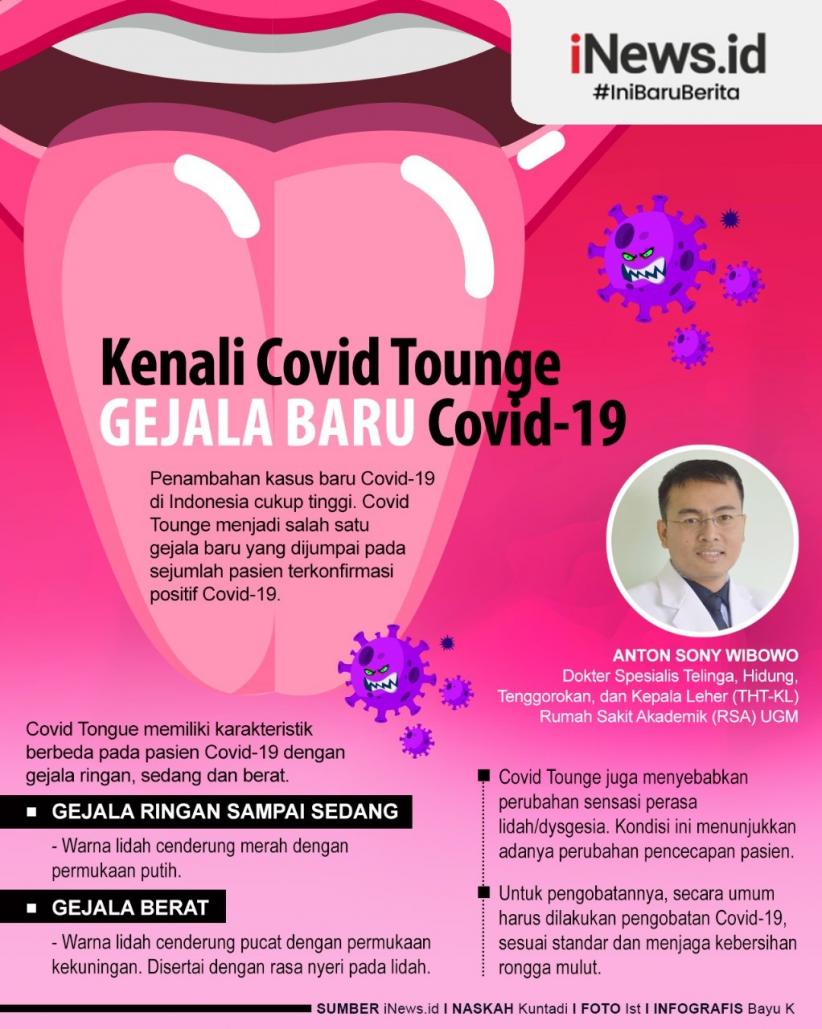 Infografis Kenali Gejala Covid-19 dari Lidah
