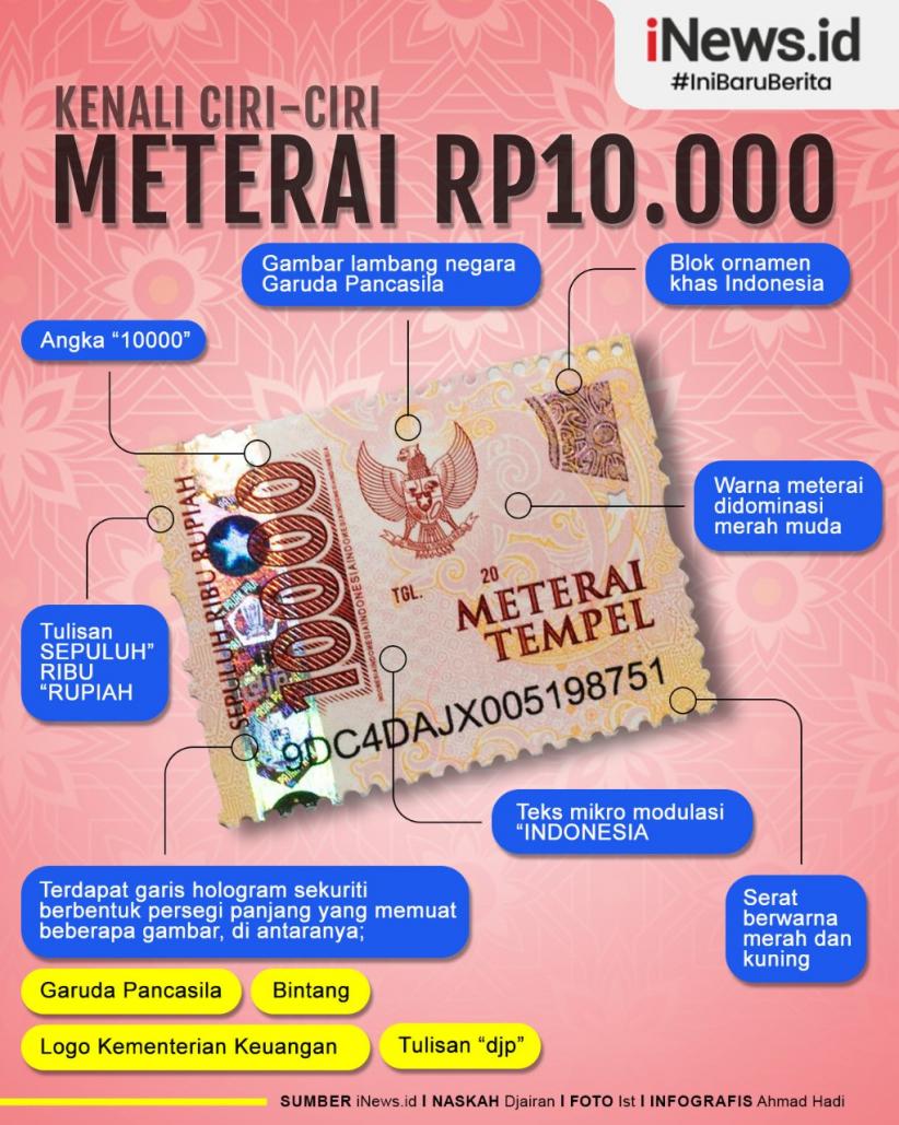 Infografis Ciri-Ciri Meterai Baru Rp10.000