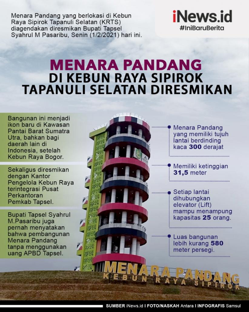Infografis Menara Pandang di Kebun Raya Sipirok Tapanuli Selatan Diresmikan Hari Ini