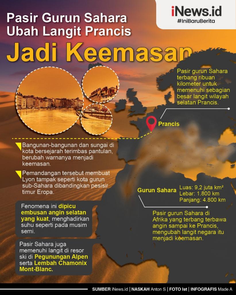 Infografis Heboh Langit Prancis Berwarna Keemasan