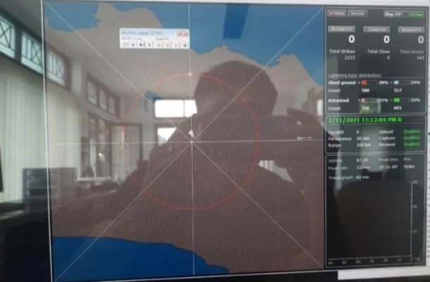 Suara Gemuruh di Bandung karena Benda Ruang Angkasa? Ini Penjelasan BMKG