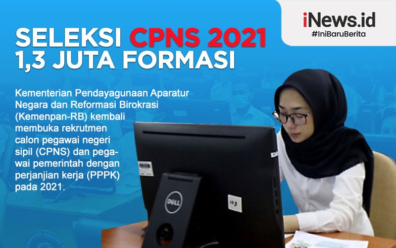 Berkas 4.233 Pendaftar CPNS di Cimahi Diverifikasi Administrasi, Ini Hasilnya