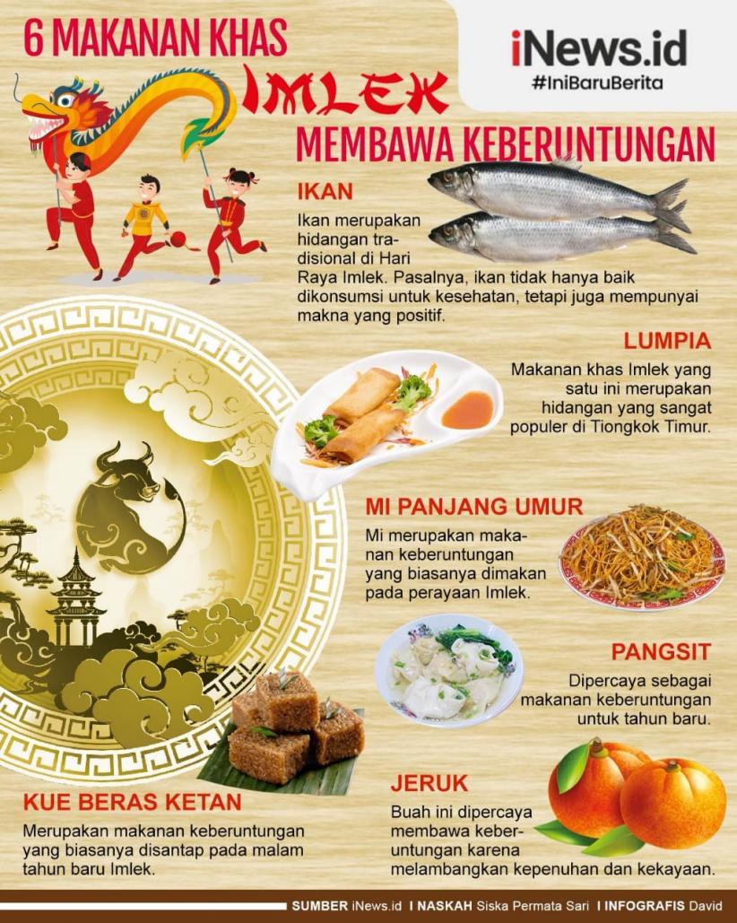 Infografis Makanan Khas Imlek, dari Ikan hingga Mi Panjang Umur 
