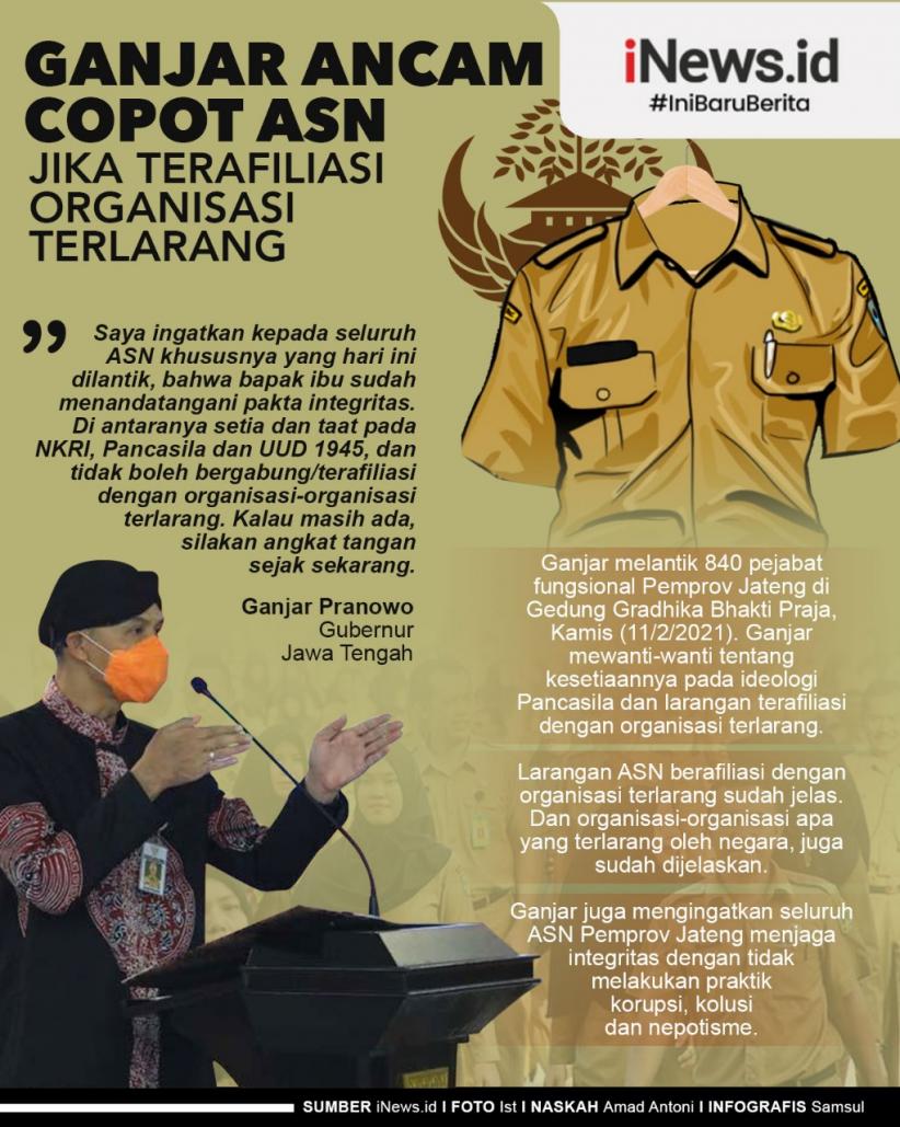Infografis Ganjar Ancam Copot ASN jika Terafiliasi dengan Organisasi Terlarang