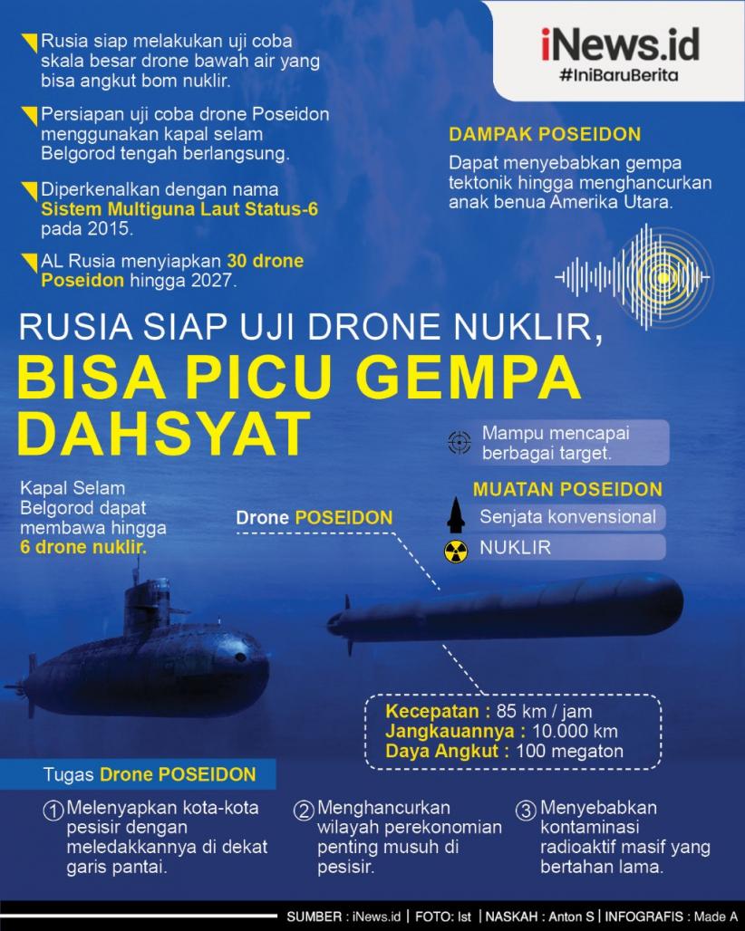 Rusia Siap Uji Coba Drone Nuklir Skala Besar dengan Kapal Selam