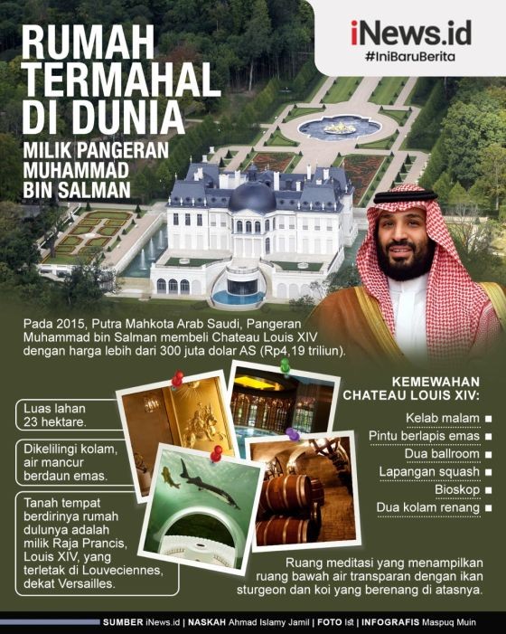 Infografis Megahnya Rumah Pangeran Saudi Muhammad bin Salman Seharga Rp4 Triliun