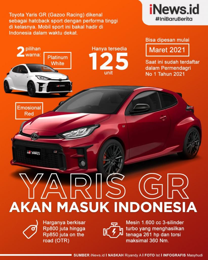 Infografis Toyota Yaris GR Bakal Mengaspal di Indonesia