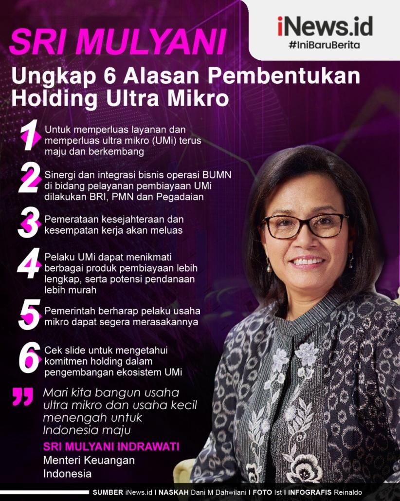 Infografis 6 Alasan Pembentukan Holding Ultra Mikro