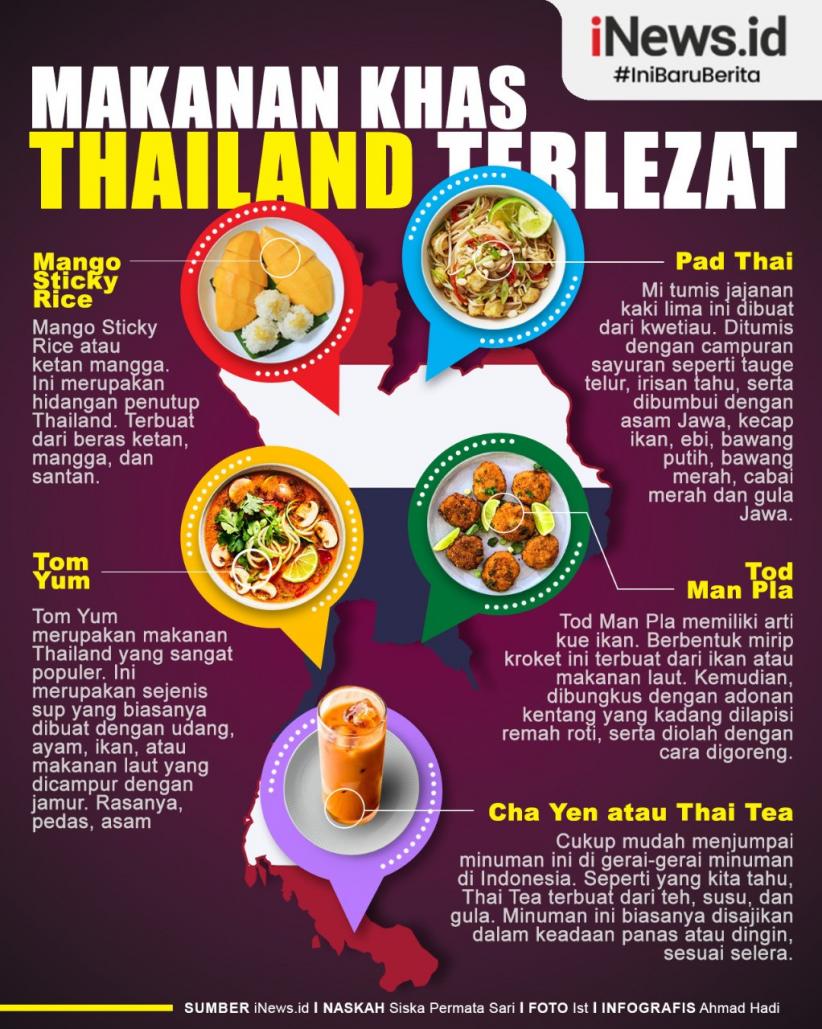  Infografis Makanan Khas Thailand Terenak