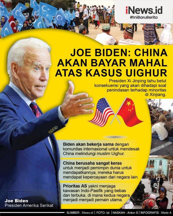 Infografis Joe Biden Peringatkan China soal Muslim Uighur