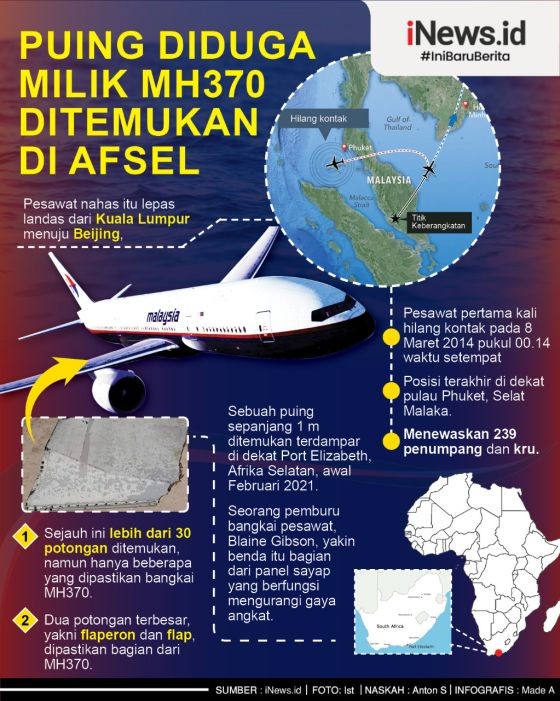 Infografis Puing Diduga Bagian Sayap Pesawat MH370 Ditemukan di Afrika Selatan