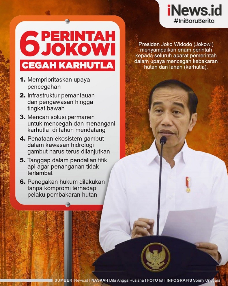 Infografis 6 Perintah Jokowi Cegah Karhutla