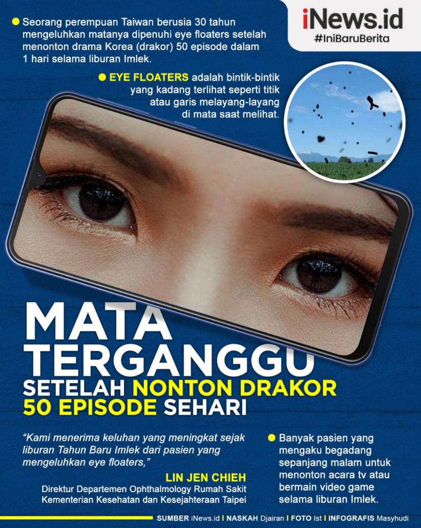 Infografis Mata Rusak setelah Nonton 50 Episode Drakor Sehari