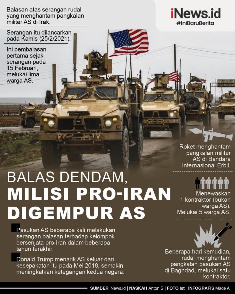 Infografis Pasukan AS Gempur Milisi Pro-Iran di Suriah