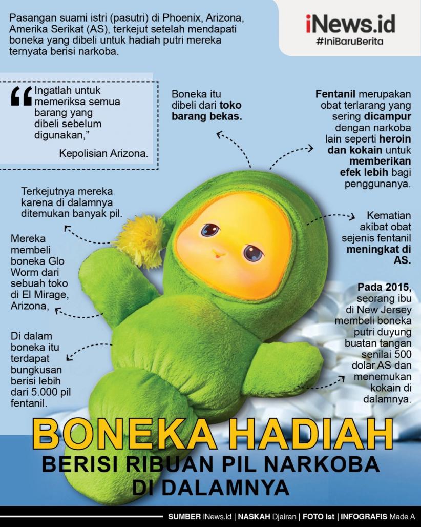 Pasutri Kaget Temukan Ribuan Pil Narkoba dalam Boneka Hadiah untuk Anak