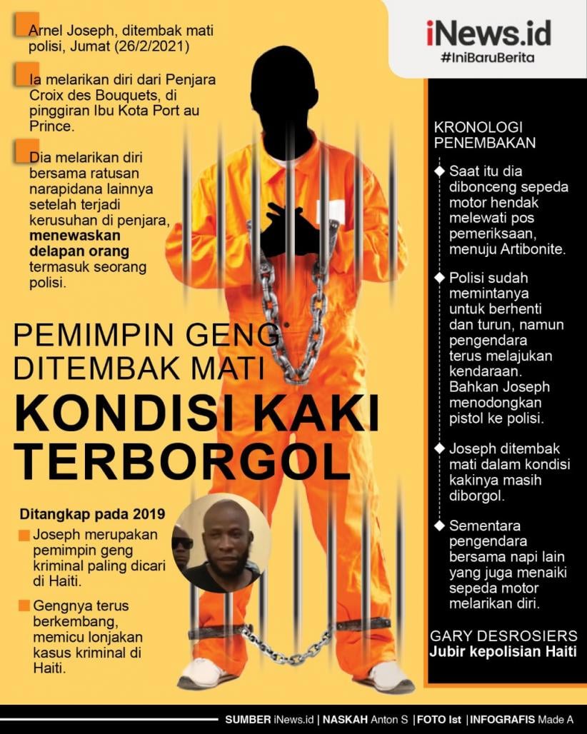 Infografis Gembong Kriminal Ditembak Mati dengan Kaki Terborgol