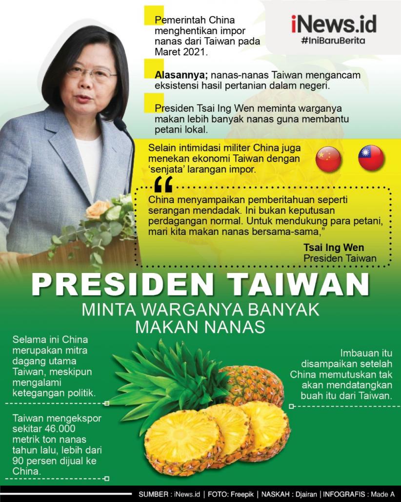 Presiden Taiwan Suruh Rakyat Makan Nanas Lebih Banyak Lagi