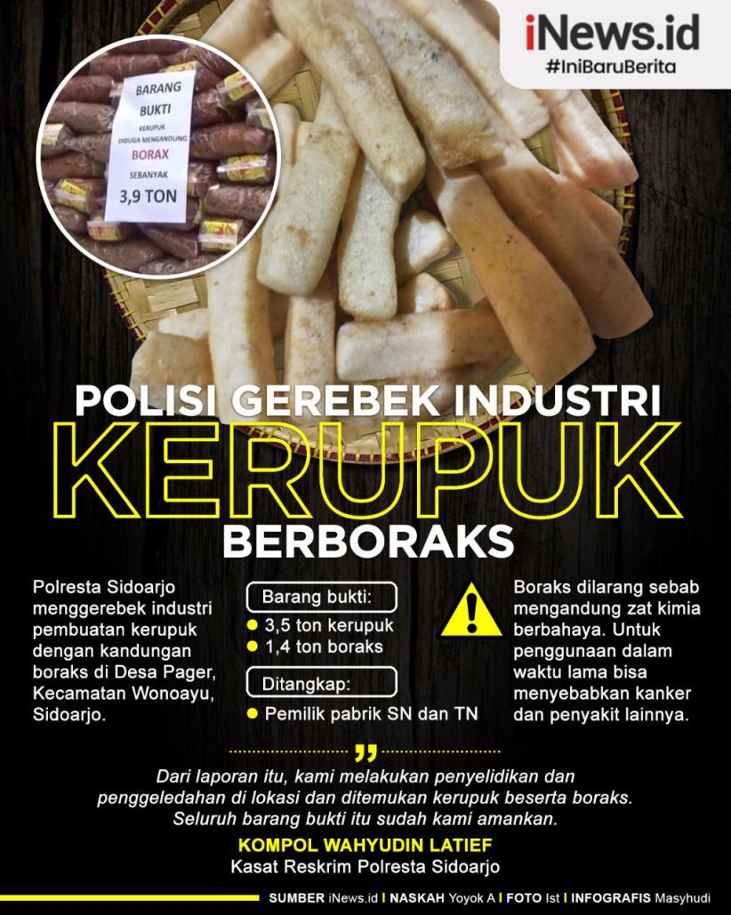 Infografis Polres Sidoarjo Gerebek Industri Kerupuk Berbahan Boraks 