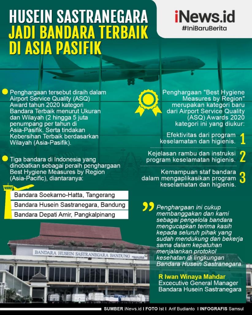 Infografis Husein Sastranegara Jadi Bandara Terbaik di Asia Pasifik